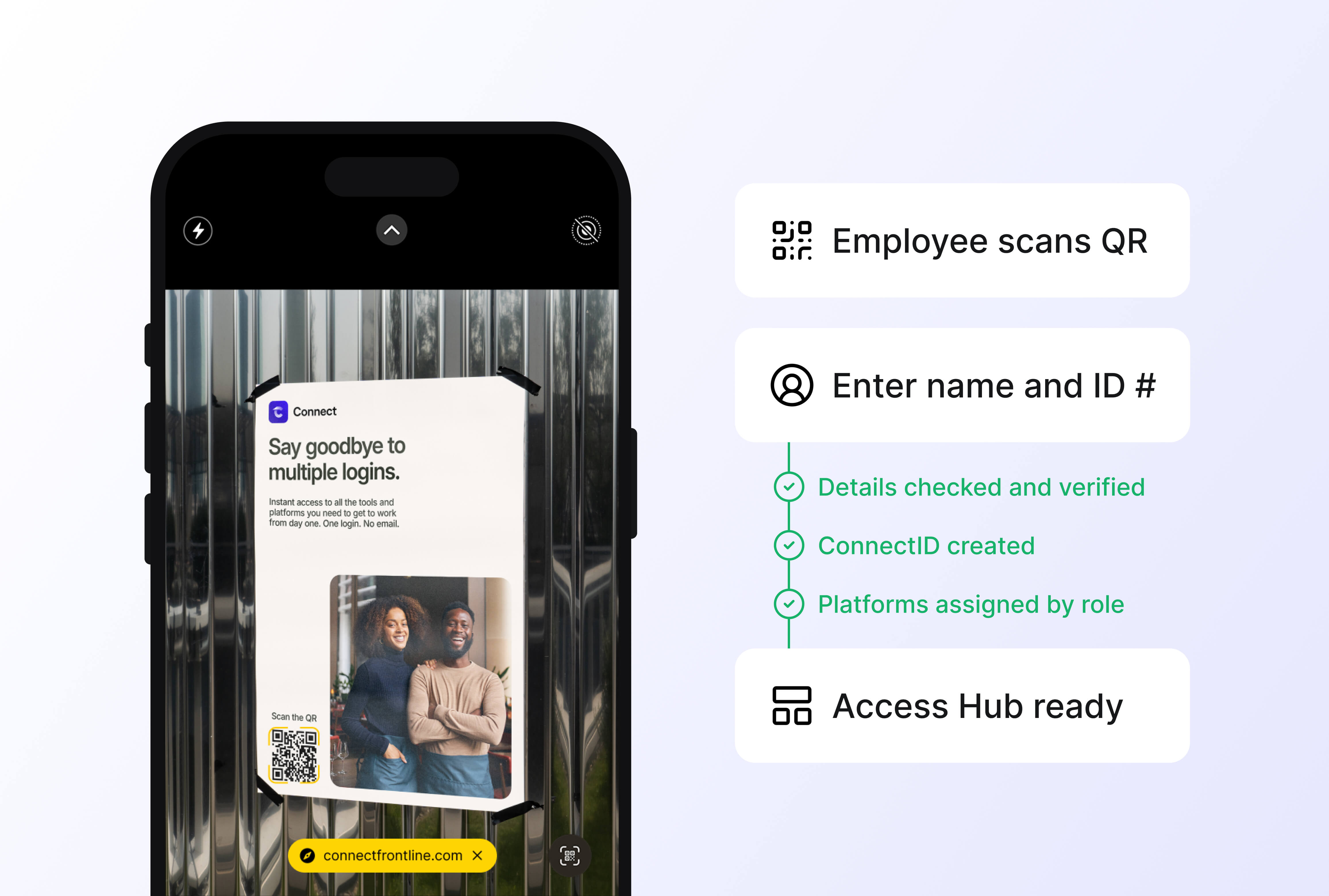 Connect-Email-free-activation-Alt