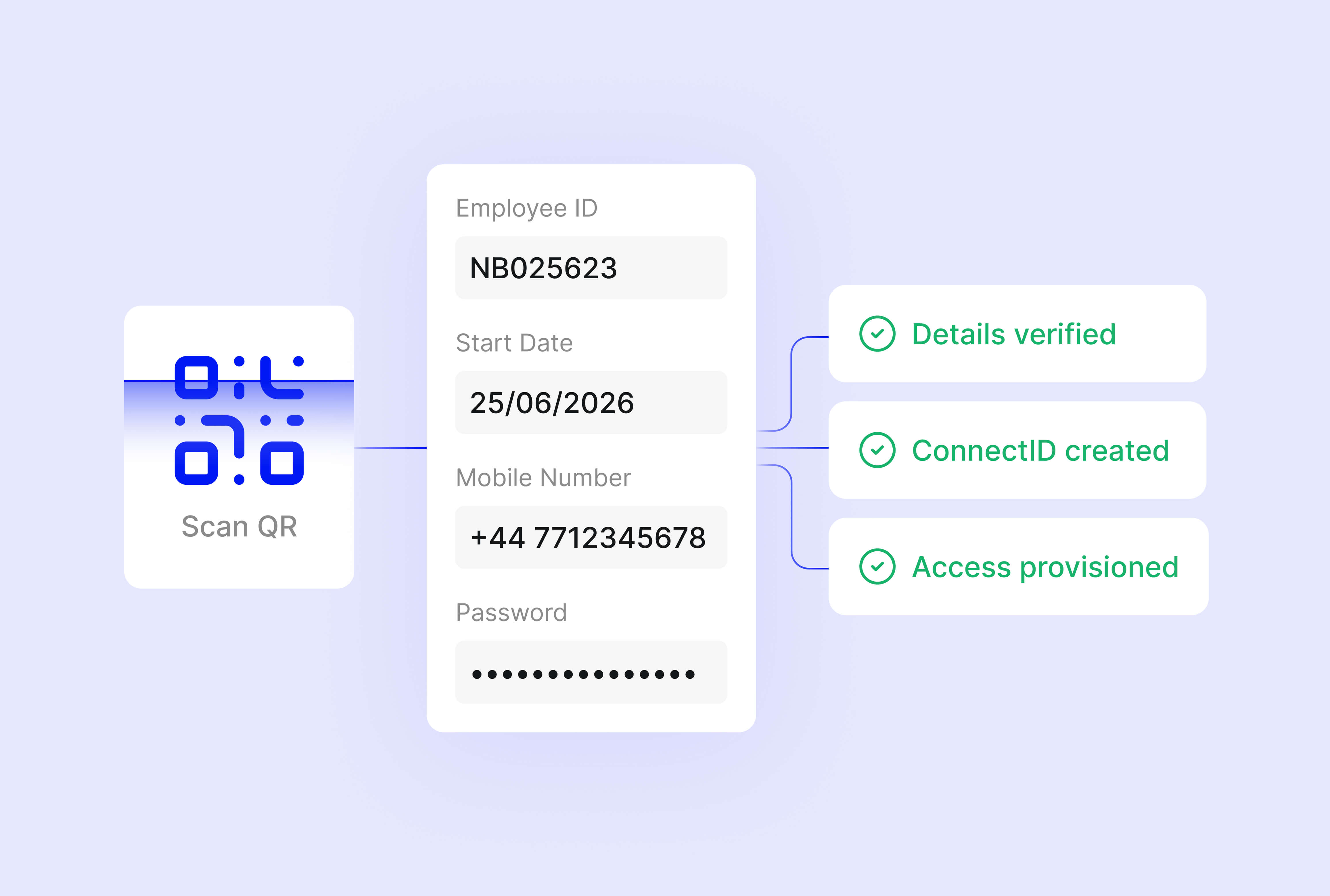 Connect-Email-free-activation