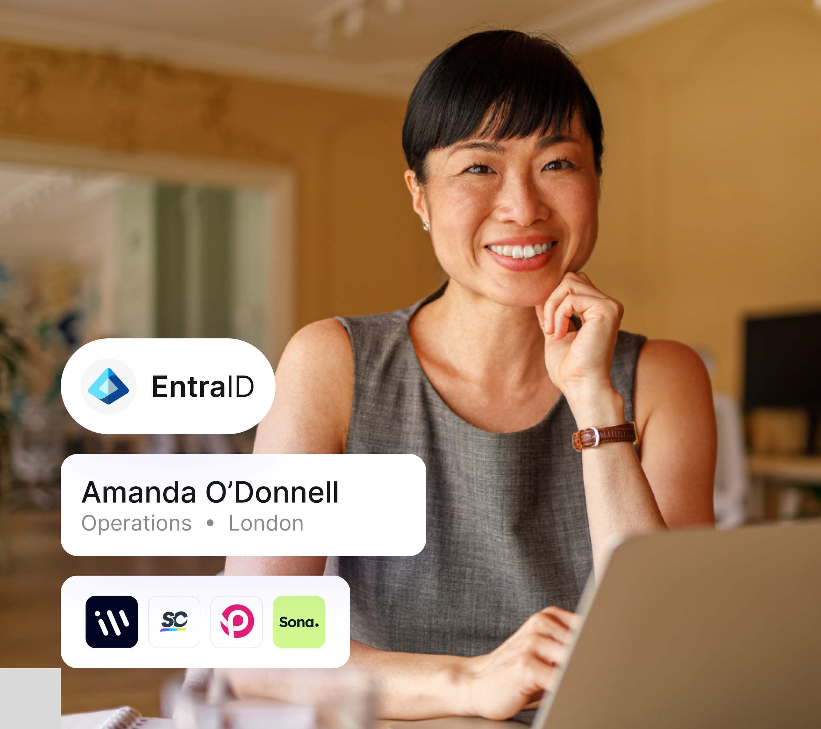 Entra IDs