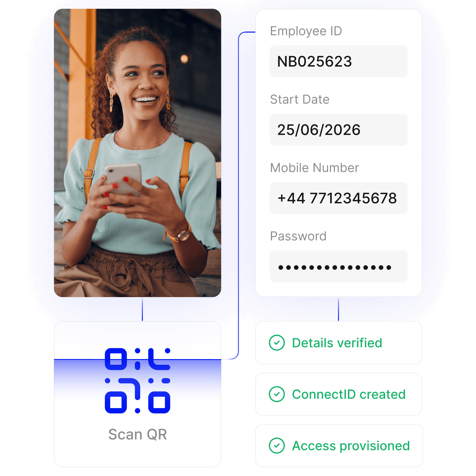 connect-emailfreeactivation
