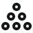 groups